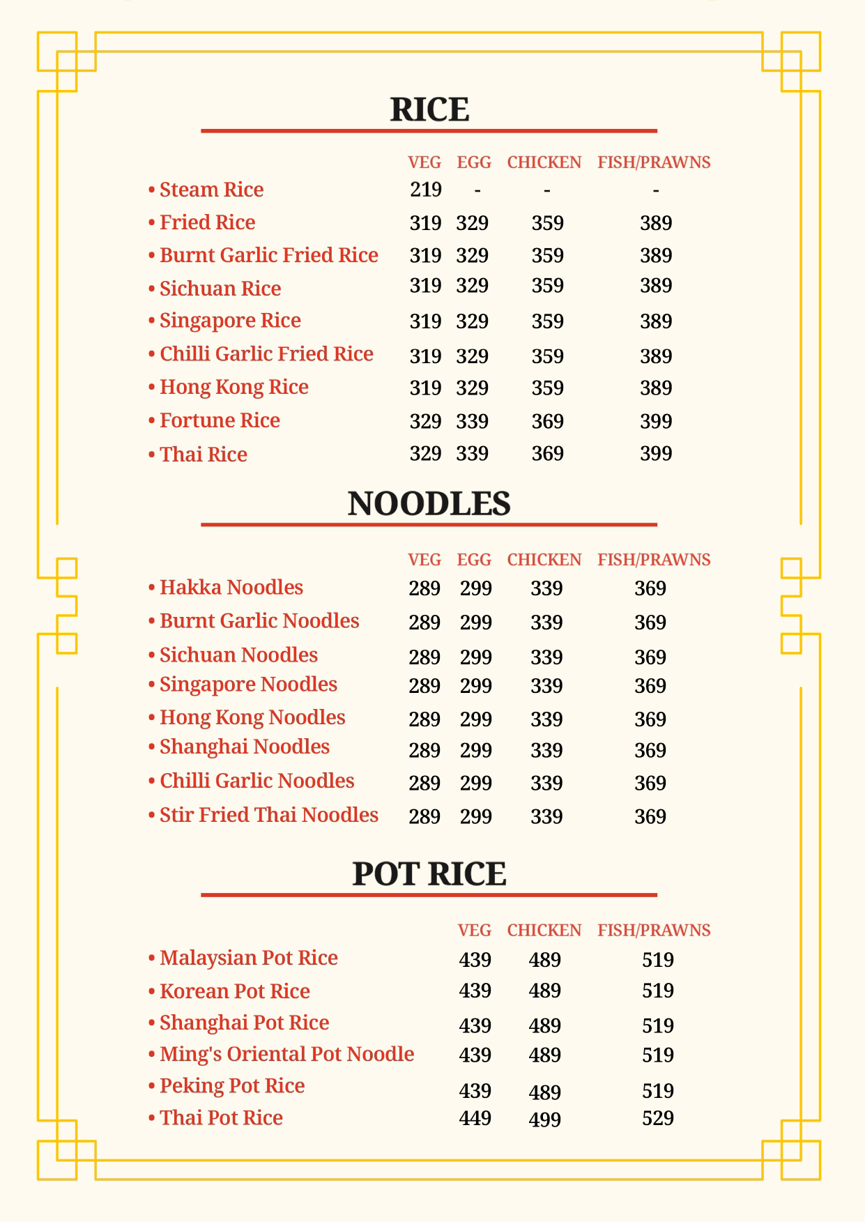menus
